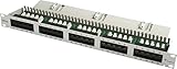 Telegärtner Patch Panel ISDN 19