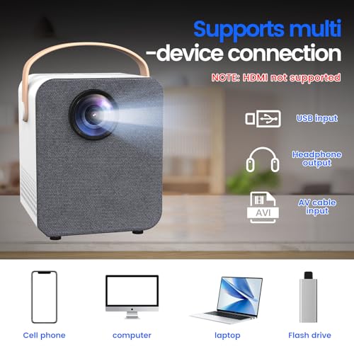 Image of BESGEER Tufting Projector for Tufting Trace, Rug Tufting Kit with Projector 39 inch*39 inch Tufting Cloth, Art Projector for Tracing on Rug, Compatible with TF, USB, Laptop, Phone( HDMI NOT Supported )