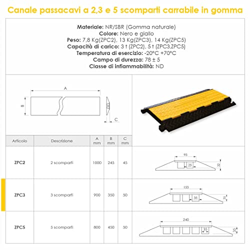 Arnocanali ZPC3 Nr. 2 Stück Kabeldurchführung mit 3 Fächern, Tragfähigkeit 3 Tonnen, aus Gummi