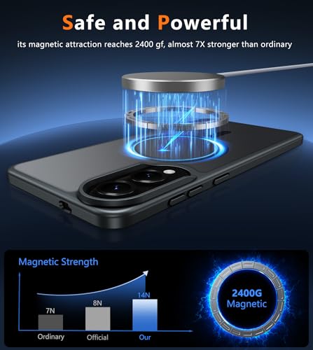 Image of FNTCASE for Samsung Galaxy S25 Edge Case: [Compatible with Magsafe] Translucent Matte Cases with [Screen Protector] Military Grade Shockproof Protective Magnetic Phone Cover (Black 6.7 inch)
