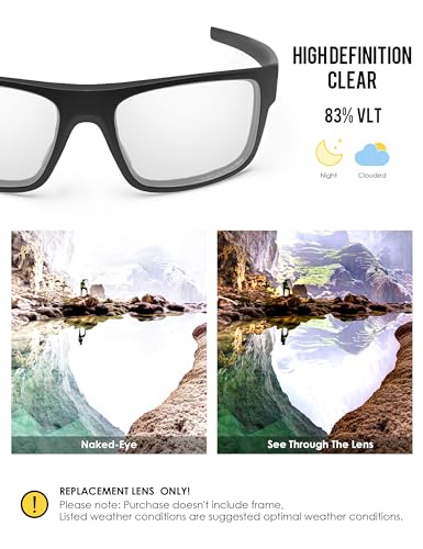 Image of BLAZERBUCK Anti-salt Polarized Replacement Lenses for Oakley Drop Point OO9367 Sunglass