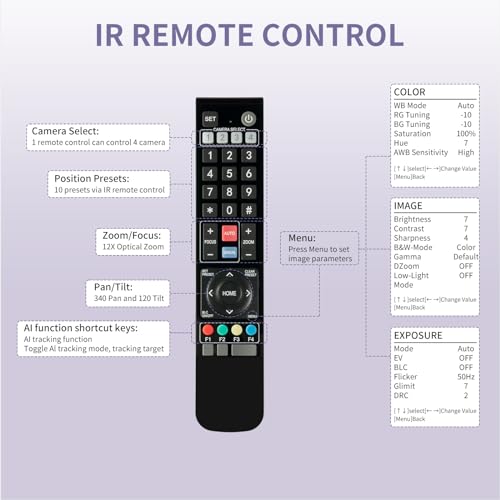PTZ conference camera system Automatic product image