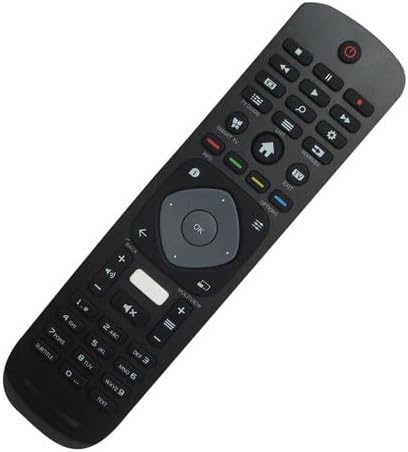 Pêşiya goşeyî view of the Easytry123 replacement remote control