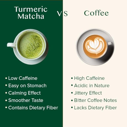 Image of VAHDAM Turmeric Matcha Green Tea Powder(1.76oz) High Curcumin