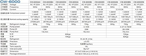 Industrial Water Chiller Cool 3X 100W 4X 80W CO2 Laser Tube 110V 60HZ CW-6000DH