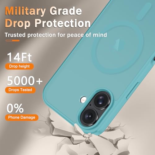 Image of YENAPOON for iPhone 16 Plus Case, Matte Magnetic Phone Cover [with 1 Screen Protector] [Support for MagSafe] [Shockproof Military Grade Protection] Translucent Frosted Back, Light Blue