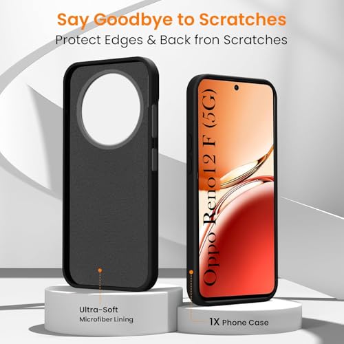 Image of Jkobi Back Cover Case for Oppo Reno 12F 5G (Textured Grip Design | Camera Protetion | Slim and Light Weight | Soft Touch and Feel | Black)