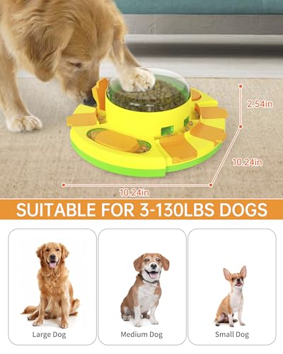 Best Dog Treat Puzzle Feeder Reviews