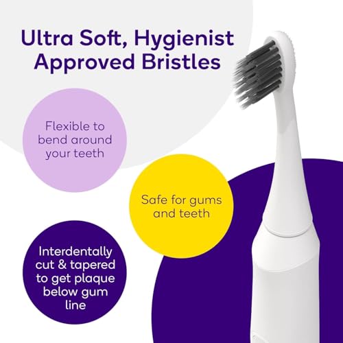 Image of Burst Original Sonic Electric Toothbrush for Adults (White) | Rechargeable Electric Sonic Toothbrush | Soft Bristle Deep Clean Stain & Plaque Removal | 3 Modes: Teeth Whitening, Sensitive & Massage