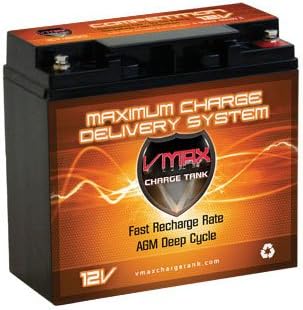 V20-600 Vmaxtanks Heavy Duty Powertron PE12V17 UPS comp UPS replacement deep cycle battery AGM 19AH VMAX Battery