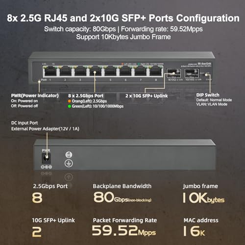 Image of MokerLink 8 Port 2.5Gigabit Ethernet Switch with 2x10G SFP Slot, 8 x 2.5G Base-T Ports, VLAN Isolation, Metal Unmanaged Fanless Small Network Switch