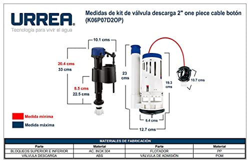 Reviews y listado de Wc urrea disponible en línea. 21 Reviews y listado de Wc urrea disponible en línea. 19