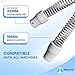 Kit Premium de limpieza CPAP RESPIRAID Imagen de Kit Premium de limpieza CPAP RESPIRAID