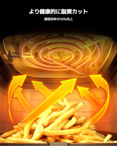 Xiaomi Xiaomi エアフライヤー 6.5L の商品画像 3