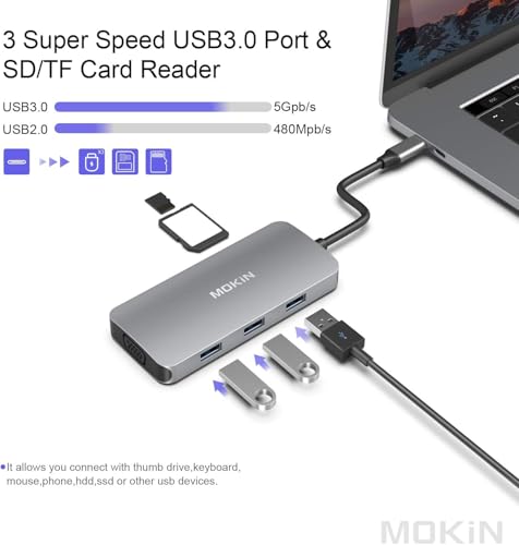 Image of USB C Hub Multiport USB C Adapter for MacBook Pro 2023 2022 2021 2020,USB C Hub USB C to HDMI VGA SD TF Card Reader 3USB 3.0 and USB C Power Pass-Through Port