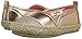 OshKosh B'Gosh Kids' SADIE2-G Flat