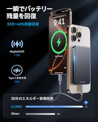 ULiXWH モバイルバッテリー MagS-1 5000mAh の商品画像 2