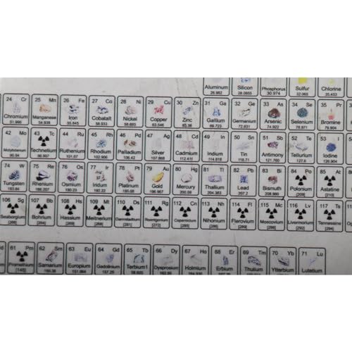 SUNGOOYUE Tabla Periódica Ergonómica Acrílica con Elementos Reales en el Interior, Ideal para Entusiastas del Aula y de la Ciencia