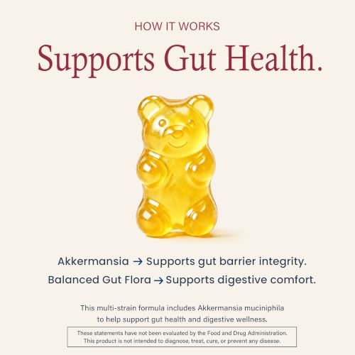 Fexonolo GLP-1 Support Gummies