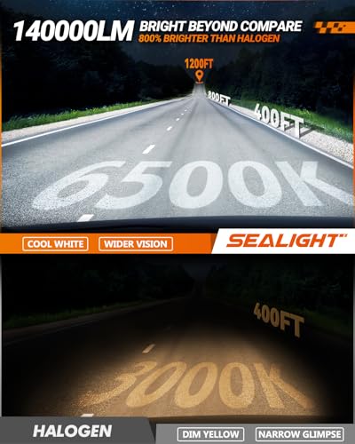 Image of SEALIGHT Brightest 9005 /HB3 H11 /H8 /H9 /H16 Fog Bulbs, 140,000LM and 100W, 6500K Cool White, 60000HrsLifespan Canbus Ready Fog Bulbs Fog Car, Pack of 4