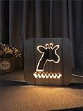 ores de luz zapato 23 con luz pack led lampara con pinza lampara unas lampara habitacion matrimonio panel led pegatina decorativa cocina lampara 3 luces bombilla vela led funda con luz lamparas de techo mimbre pantalla difusora de luz lighting returns taladro luz luz cara bombilla led azul esmaltado lampara gek pegatinas decorativas de pared lamparas de pie luz regulable luz led para acuarios lampara madera estrella ventilador techo sin luz laminas decorativas baratas luz bebe nocturna