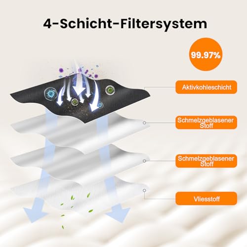 14 Stück 4L Staubsaugerbeutel für Ecovacs Deebot X8 Pro Omni, X9 Pro Omni, T50 Pro Omni, X8/X9 Omni, T50/T80 Omni, T50 MAX Pro Omni, T30C Pro Omni, X11 Pro Omni Saugroboter, Antibakterieller Beutel