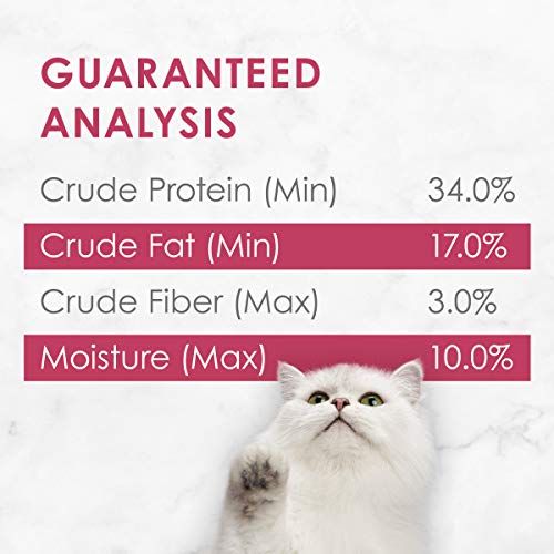 Fancy Feast Filet Mignon Cat Food - Image 11