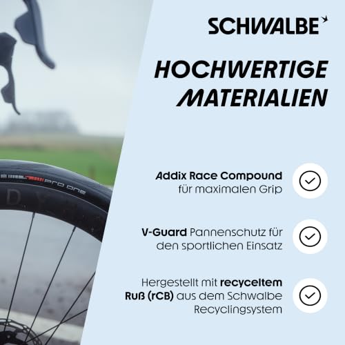 Schwalbe Pro One Fahrradreifen – High-End Rennrad Reifen Tube Type für Training & Rennen – Super Race Karkasse… – Ansicht 4