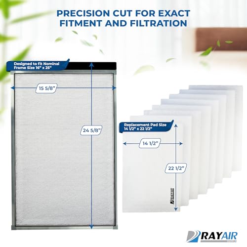 RAYAIR SUPPLY 16x25 Replacement Filter Pads Compatible with Cimatec Airscreen 1000 Air Cleaner 16x25 Refills (4 Pack) - Thumbnail 2