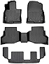 MAXLINER Floor Mats 3 Row Liner Set Black for 2016-2021 Mazda CX-9
