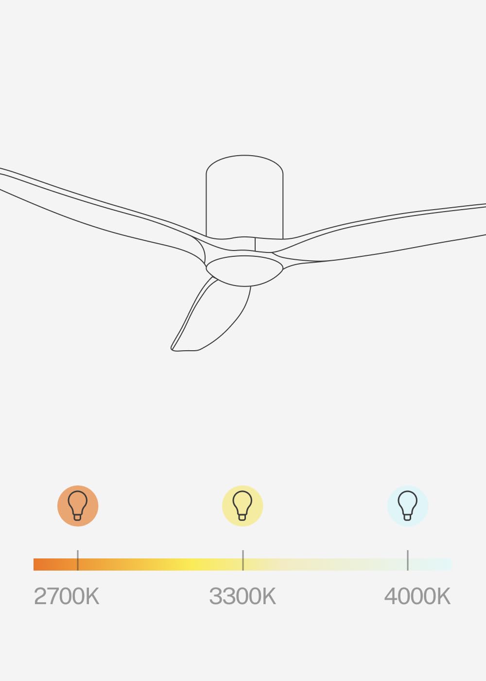 CREATE / WIND CALM SLIM LIGHT/Ventilateur de plafond avec lumière blanc télécommande / 40W, Silencieux, Ø132 cm, 6 vitesses, plafonnier slim light, fonction été-hiver, LED 3 températures