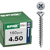 SPAX