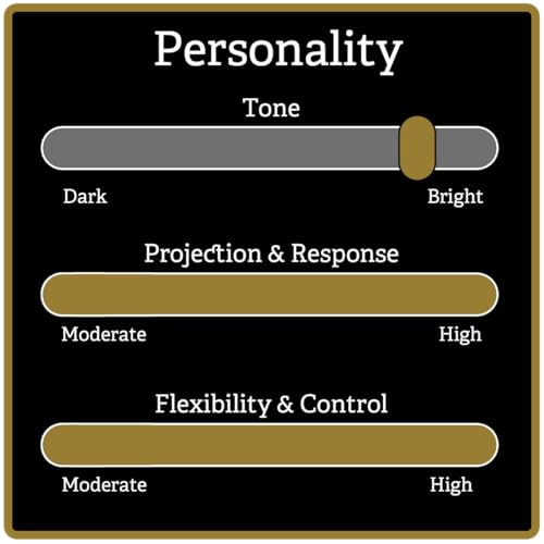 image for Rovner Ligature & Plastic Cap for Alto Standard Saxophone - LGX Ligatu
