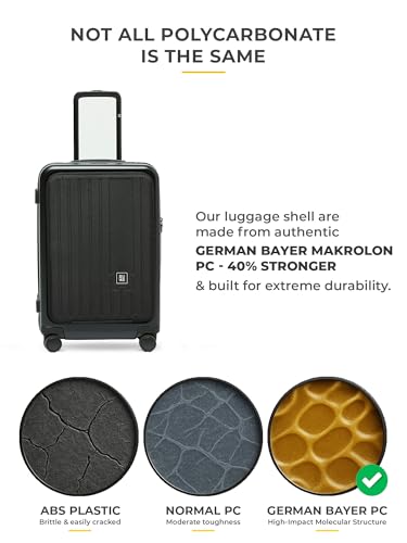 Image of EUME Cabin Pro Luggage Trolley for Travel 57cm, Cabin Bag | Trolley Bag Small for Luggage| with Laptop Sleeve | 100% Polycarbonate (PC) 8 SilentRun Hinomoto Wheels, Charcoal Black