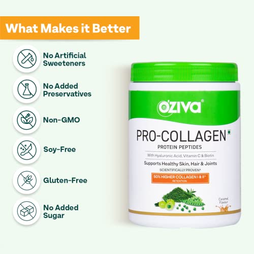 Image of OZiva Pro Collagen Peptides Caramel, 250g (Type I & Type II) | Whey Protein & Collagen Builder Peptides for Healthy Skin & Hair Muscular & Joint Health | Powder for Women & Men, Caramel, Pack of 1