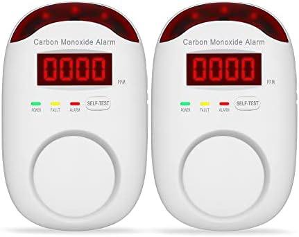 Plug-in Carbon Monoxide Detectors,Koabbit CO Stage Monitoring Alarm with Gentle & Digital Show for Dwelling/Kitchen/Bed room,Correct & Straightforward to Set up,UL2034(2 Pack)