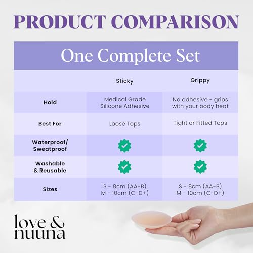 love & nuuna Adhesive & Non-Adhesive Nipple Covers Two Pairs - Sticky & Grippy Nipple Cakes - Reusable & Waterproof Pasties3