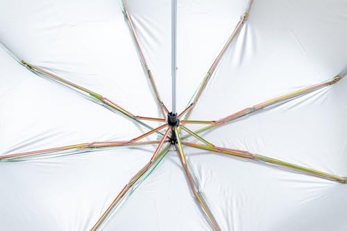 Image of Sun X-Series 3 Fold 40 inches, Automatic Open with UV Coating Umbrella (Green)