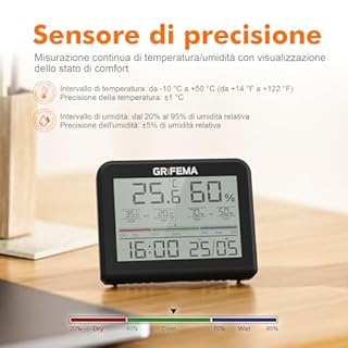 GRIFEMA GA2901B, Termometro Igrometro Digitale, Igrometro Umidità Casa con Retroilluminazione, Registrazione Max/Min, Orologio/Data, Ideale per Casa/Serra, Bianco, Nero