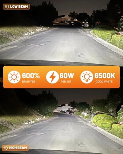Image of FORENNER 2026 Upgraded H7 /H7LL Bulb, 6500K White Fanless Fog Bulbs, 1:1 True Mini Size No Adapter Required, Plug and Play, CANbus Ready Powersports Accessory Light Kit, Pack of 2.
