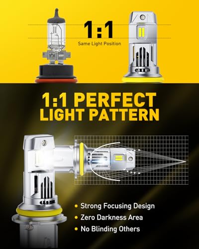 Image of AUXITO Halogen Replacement for 9007 /HB5 Bulbs, 33,000LM 900% Brightness 6500K Cool White, Canbus Ready, Wireless Plug and Play Fog Light Daytime Running Lights, Pack of 2