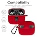 Claiol Premium Silicone Case for TAGRY X08 Wireless Earbuds with Carabiner. (Red)