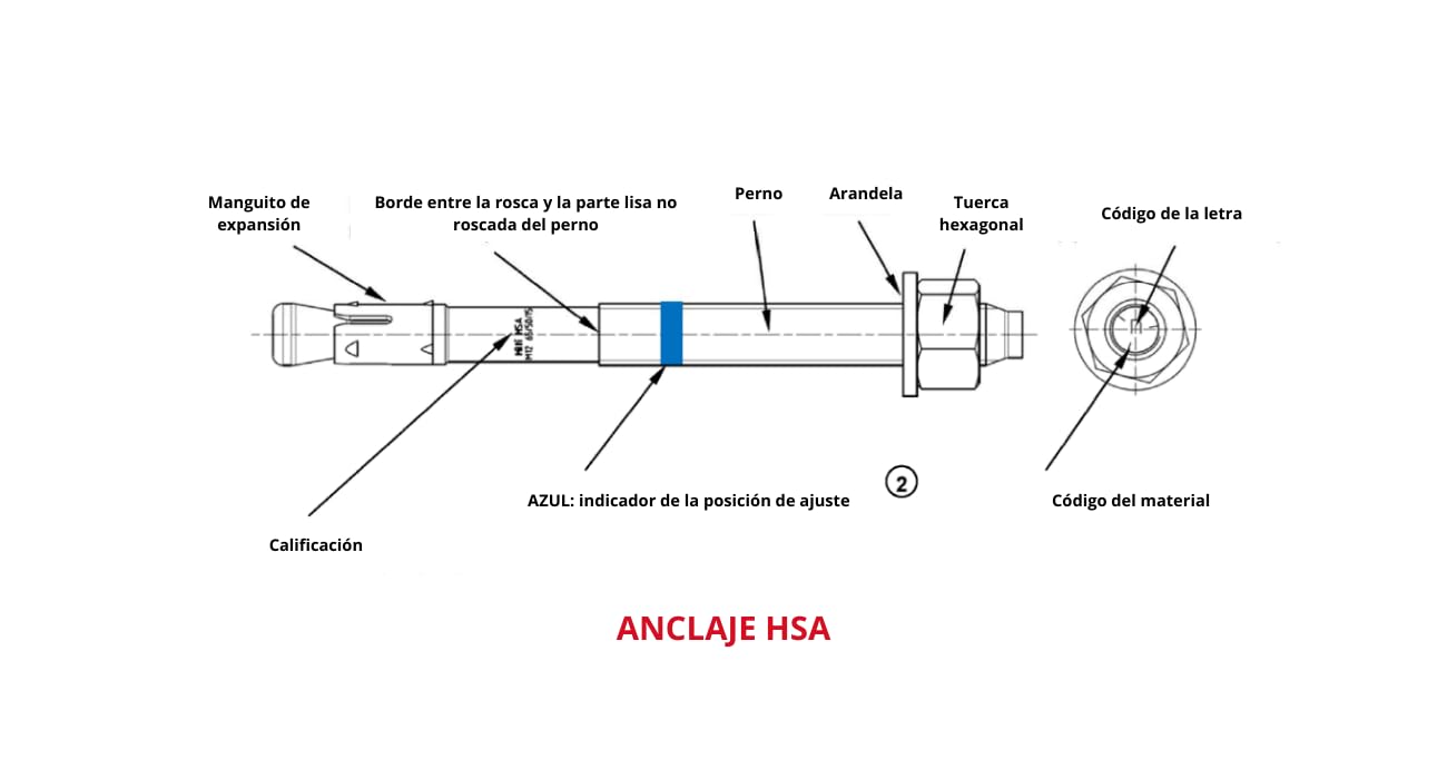 Hilti 2004155 Anclaje acuñado de alto rendimiento HSA M12x100 20/5/- (Pack de 25 uds, para hormigón no fisurado, cabeza con rosca externa) Anclaje a segmentos