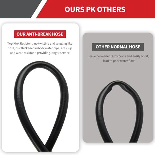 High Pressure Washer Hose, Power Washers Replacement Hose for Bosch AQT Series High Pressure Washer Extension Hose Accessory (6m/19.6ft) - Image 2