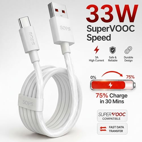 Image of 33W Fast Charging USB A to Type C Cable, 3A High Speed Charging & Data Sync Cable, Premium TPE USB C Charger Cable, Reinforced Connectors, 1 Meter, Compatible with USB Type-C Smartphone, White