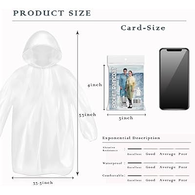 10 Pack Disposable Rain Ponchos for Adults, Card-Sized Emergency Ponchos Family Pack with Hood for Travel
