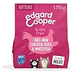 NUESTRO CONSEJO: 01 TRANSICIÓN A LOS ALIMENTOS NATURALES: Durante 7 días, aumente gradualmente la cantidad de comida Edgard & Cooper en su tazón, mientras disminuye la cantidad de comida regular - 02 AGUA: Asegúrese de que haya agua fresca disponible en todo momento, especialmente a la hora de las comidas - 03 ALMACENAMIENTO: Cierre bien la bolsa de pienso y guárdela en un lugar fresco y seco, lejos de la luz directa. Una vez abierto, se mantendrá fresco durante tres meses.