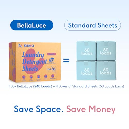 Image of BellaLuce Laundry Detergent Sheets, 240 Loads, Magnolia Scent | Plastic-Free Laundry Detergent, Fast-Dissolving, Hypoallergenic Formula Laundry Sheets, Space-Saving for Home, Dorms & Travel
