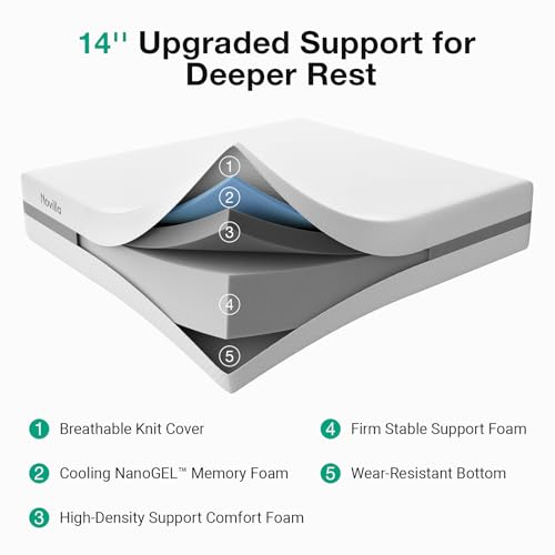 Image of Novilla King Mattress, 14 Inch King Size Mattress with Upgraded Dual-Support for Spinal Alignment & Pressure Relief, NanoGEL Memory Foam Mattresses, Cooling & Breathable, Ideal for Master Bedrooms