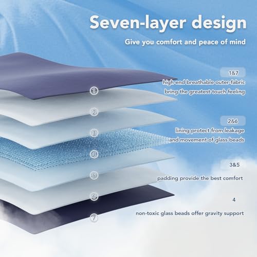 Topcee Weighted Blanket (3 lbs, 36" x 48") Cooling Throw Heavy Blanket for Sleeping Apply to 20-40 lbs, Soft Thick Breathable Blanket with Glass Bead, Easy Care
